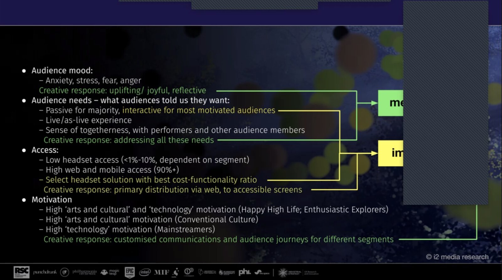 Slide mapping audience mood, needs and access to creative responses such as web-first distribution to accessible screens
